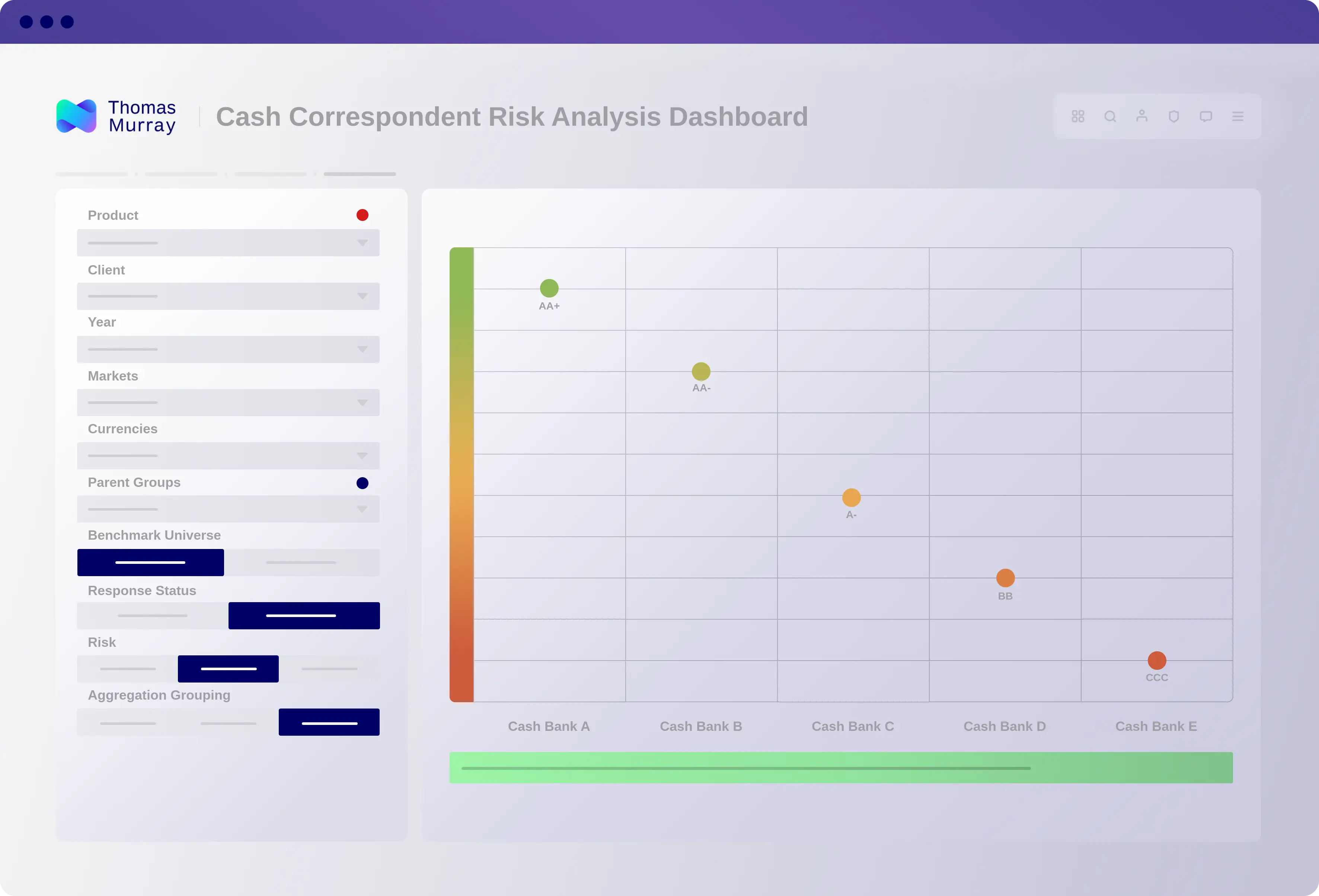 Benchmarking and market intelligence